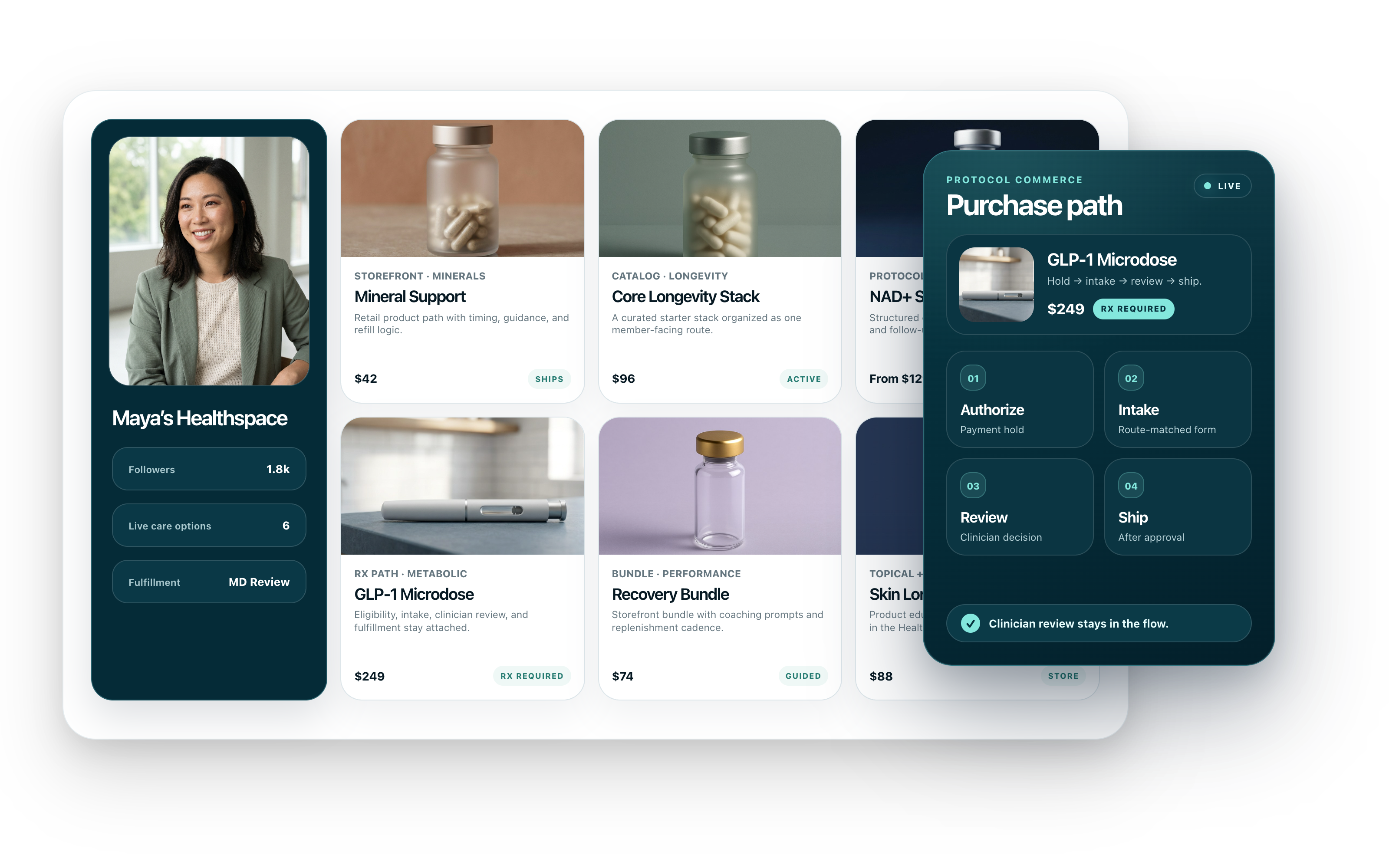 CareCore protocol catalog and purchase path preview