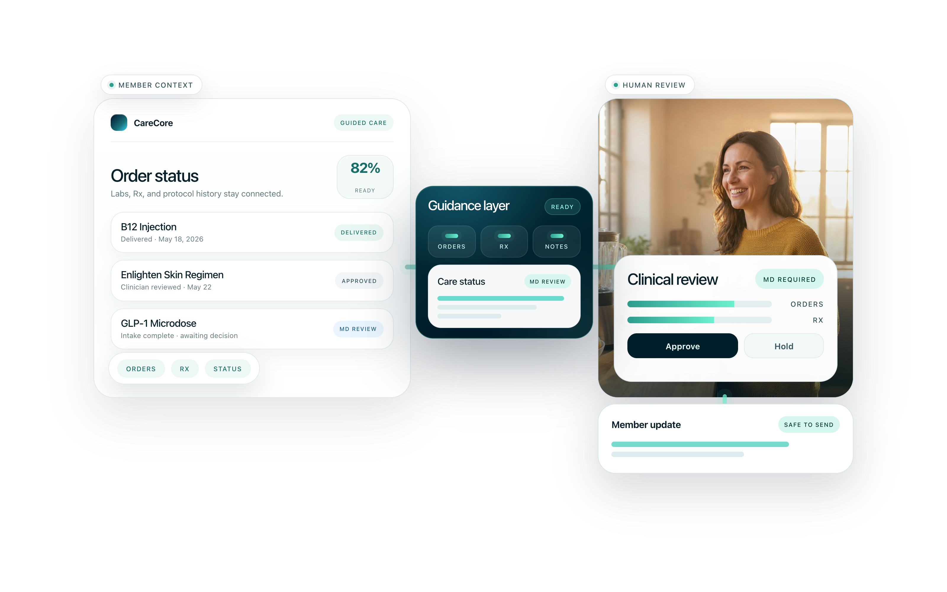 CareCore member guidance and clinician review preview
