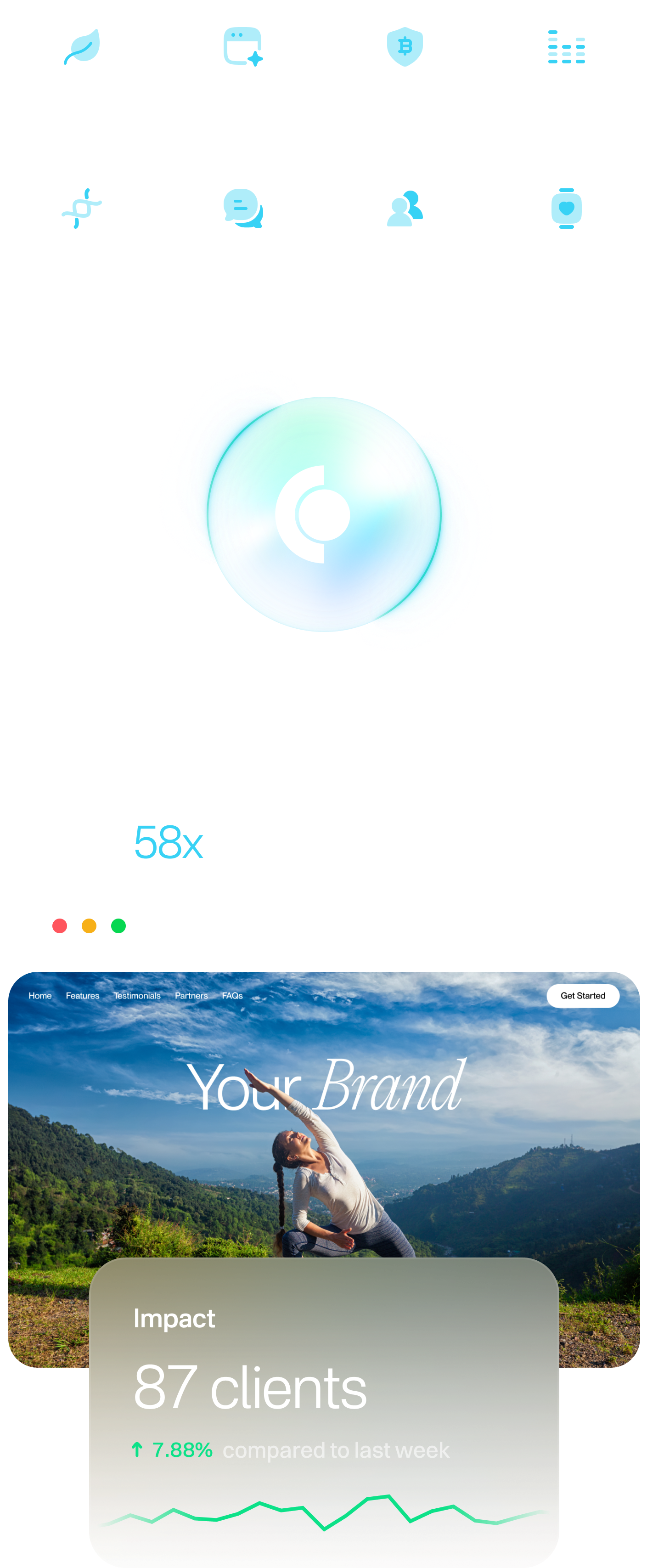 Multiply Your Revenue diagram